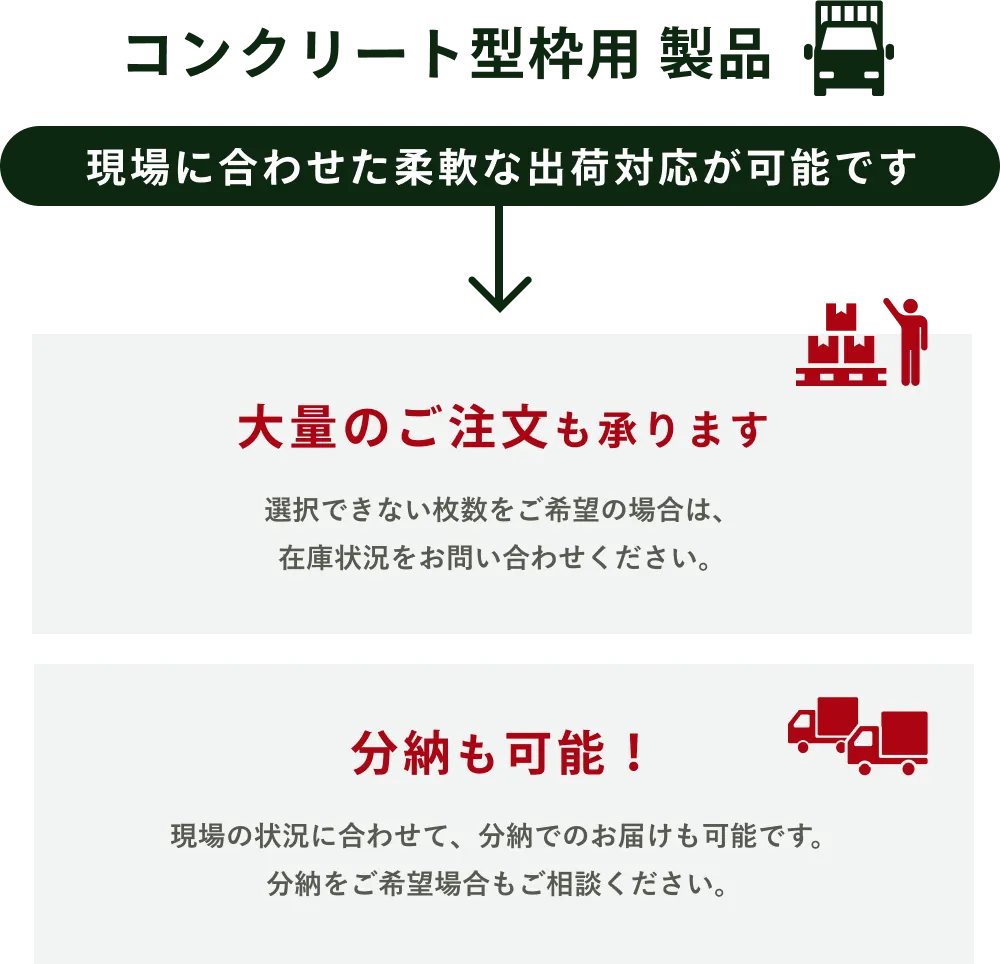 羽目板屋サイトのコンクリート型枠用製品に関する出荷対応案内です。現場に合わせた柔軟な出荷対応が可能です。大量のご注文も承ります。分納も可能！まずはご相談ください。