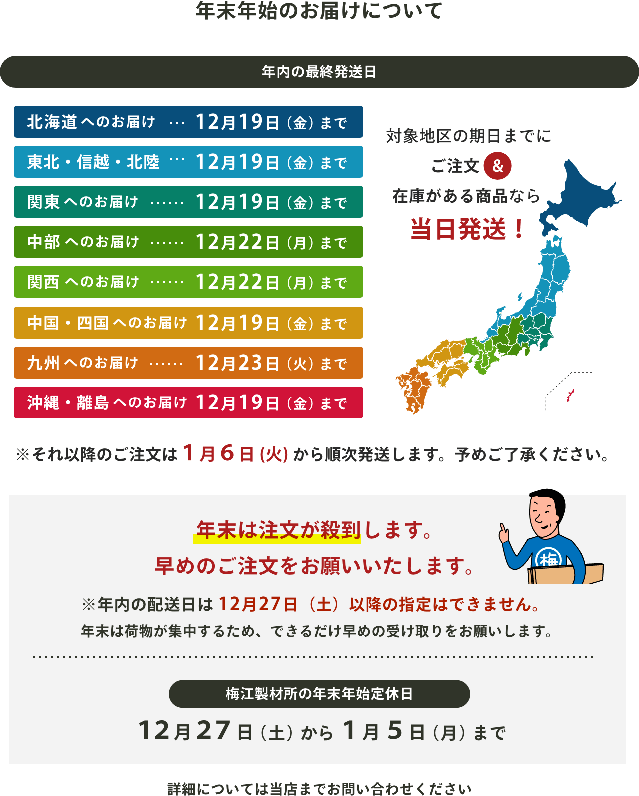 年内の最終発送日について